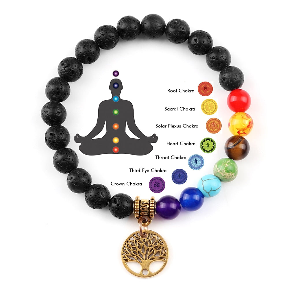 Bracelets des 7 chakras